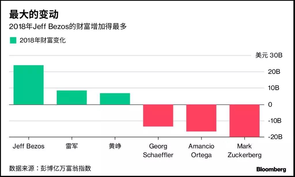 世贸通财富俱乐部|商务交流|资产优化|合作平台|冯仑