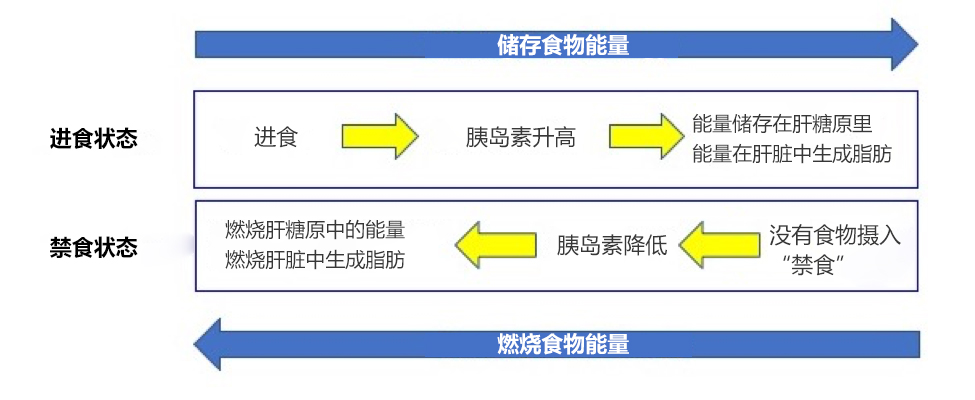 世贸通财富俱乐部