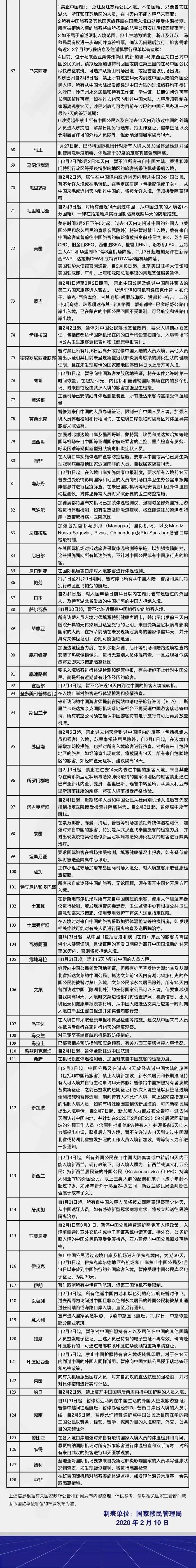 世贸通财富俱乐部|商务交流|资产优化|合作平台|冯仑