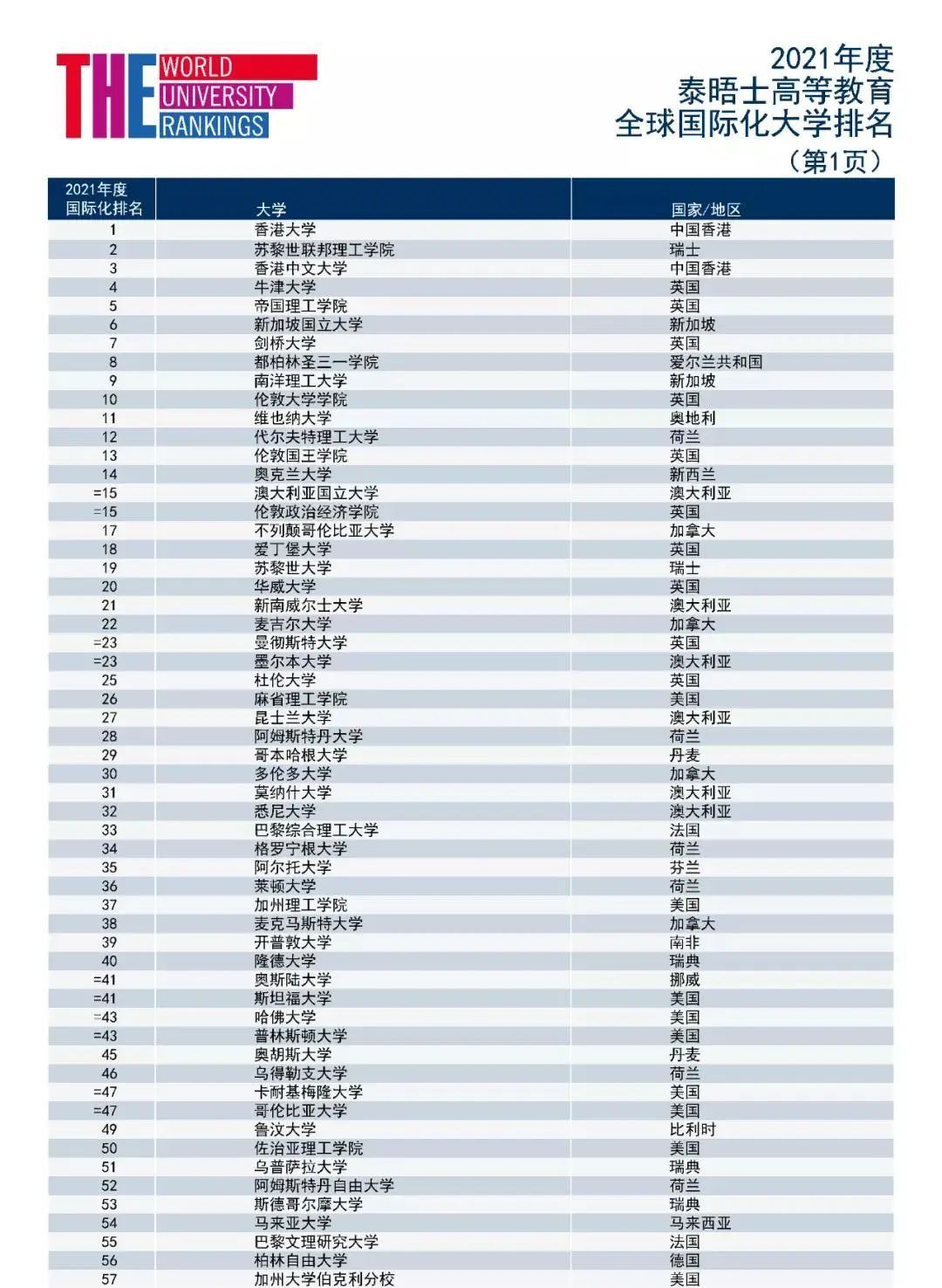 世贸通财富俱乐部|商务交流|资产优化|合作平台|冯仑