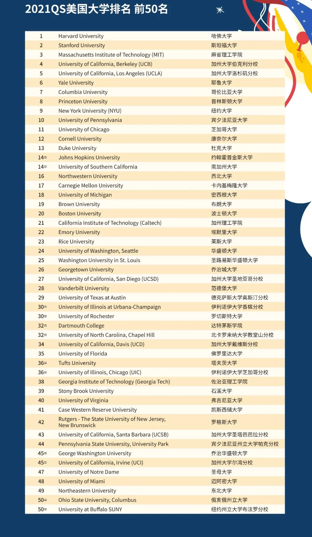 世贸通财富俱乐部|商务交流|资产优化|合作平台|冯仑