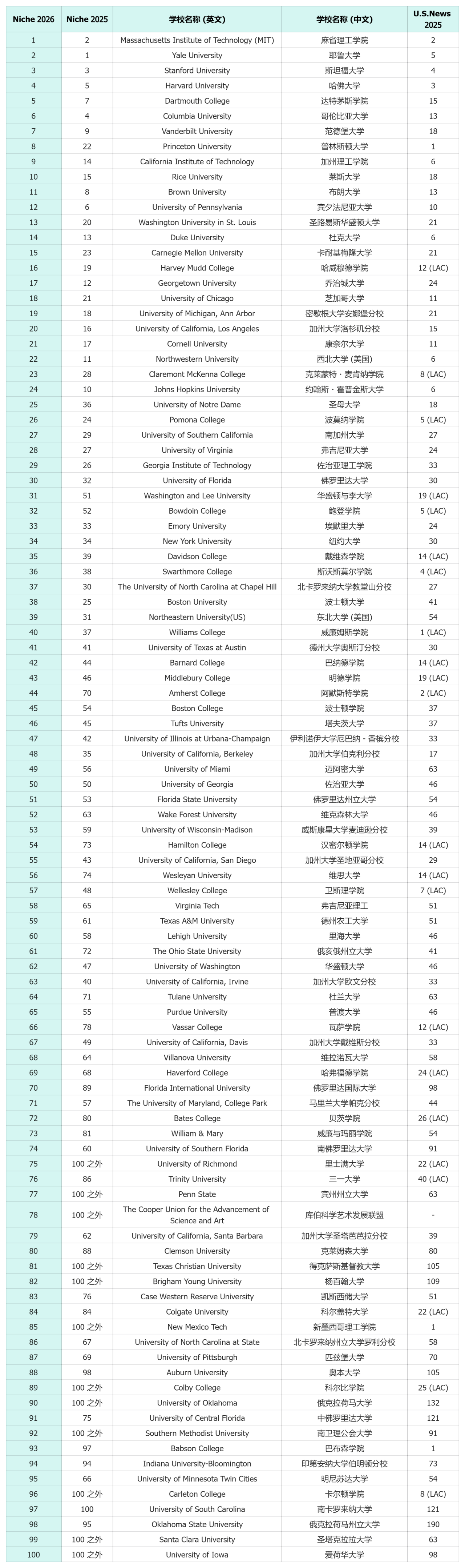 世贸通财富俱乐部|商务交流|资产优化|合作平台|冯仑