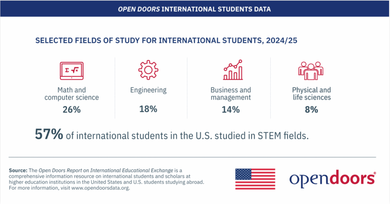 世贸通财富俱乐部|商务交流|资产优化|合作平台|冯仑