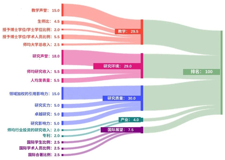 世贸通财富俱乐部|商务交流|资产优化|合作平台|冯仑 世贸通财富俱乐部|商务交流|资产优化|合作平台|冯仑