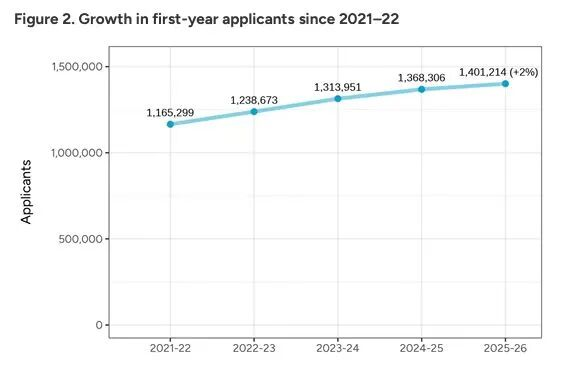 世贸通财富俱乐部|商务交流|资产优化|合作平台|冯仑
