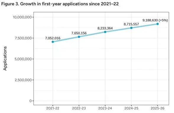 世贸通财富俱乐部|商务交流|资产优化|合作平台|冯仑