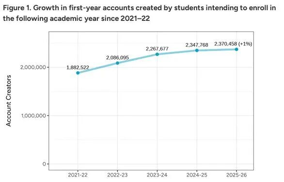 世贸通财富俱乐部|商务交流|资产优化|合作平台|冯仑