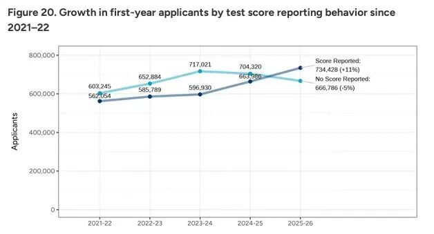 世贸通财富俱乐部|商务交流|资产优化|合作平台|冯仑