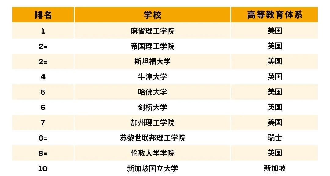世贸通财富俱乐部|商务交流|资产优化|合作平台|冯仑