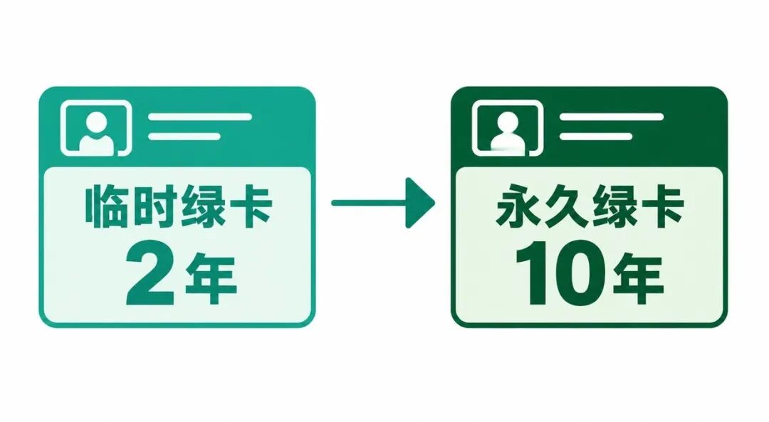 世贸通财富俱乐部|商务交流|资产优化|合作平台|冯仑